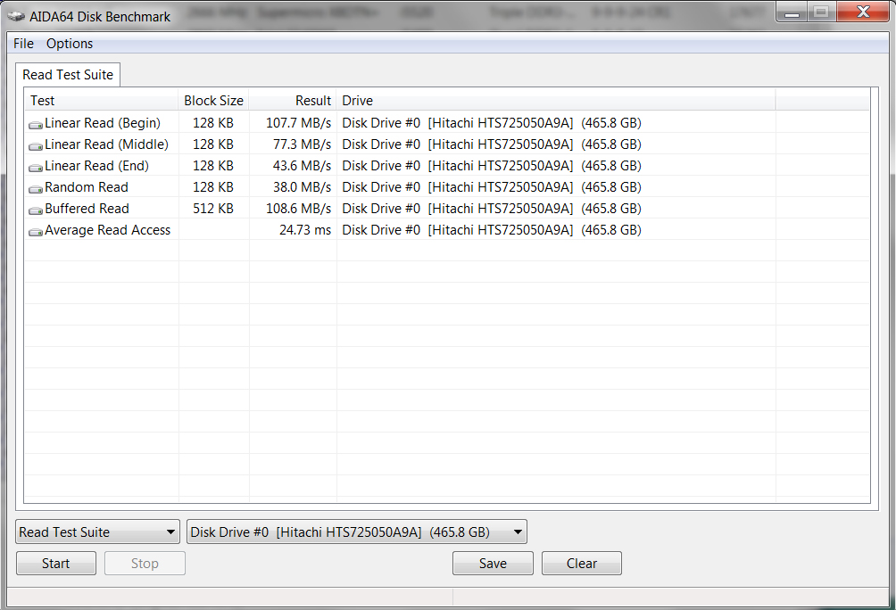 Review : Sony VAIO CB (VPC CB15FH) ev02 Review : Sony VAIO CB (VPC CB15FH)