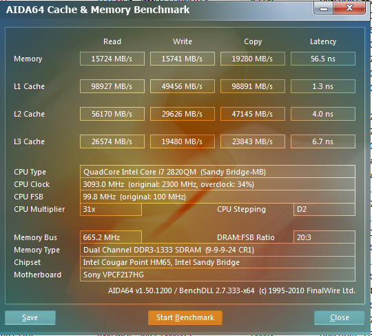 ev01 Review : Sony VAIO F series 16 & 3D Vision supported !