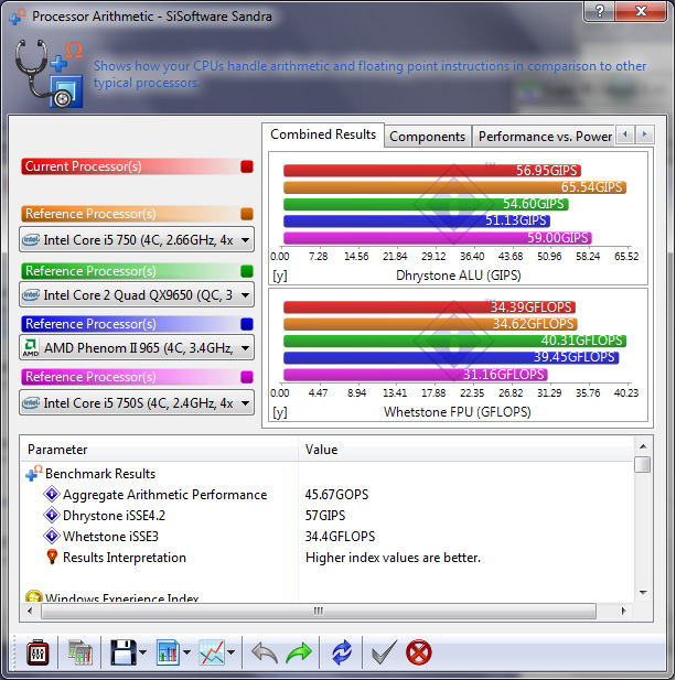 ev01 Review : Sony VAIO SB Ultra portable 13.3 Notebook