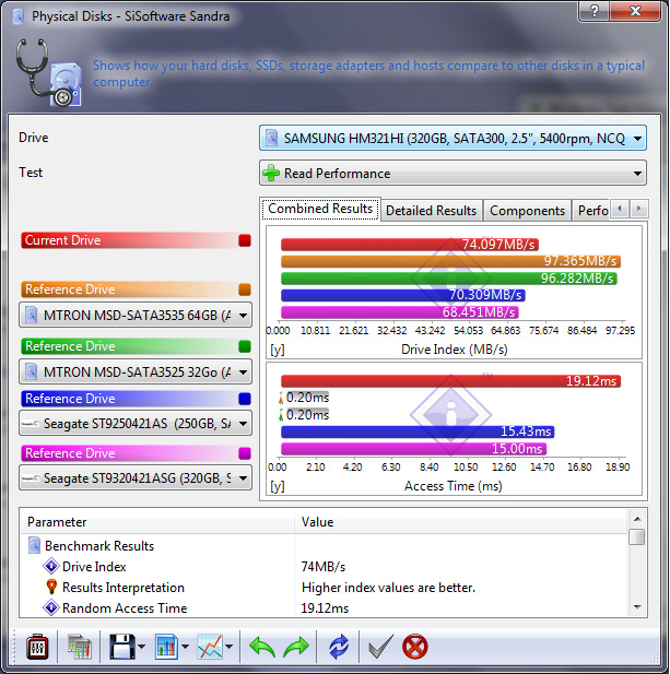 ev03 Review : Sony VAIO SB Ultra portable 13.3 Notebook
