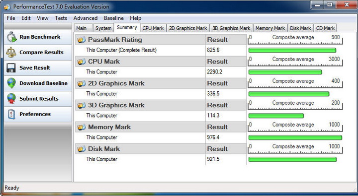 pc1 MSI 880GMA E45 Review