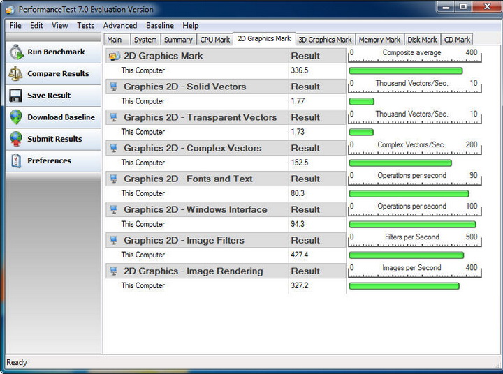 pc3 MSI 880GMA E45 Review