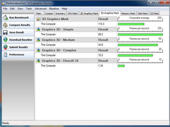 pc4 MSI 880GMA E45 Review