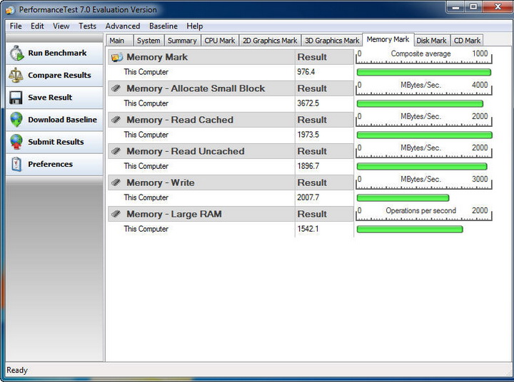 pc5 MSI 880GMA E45 Review