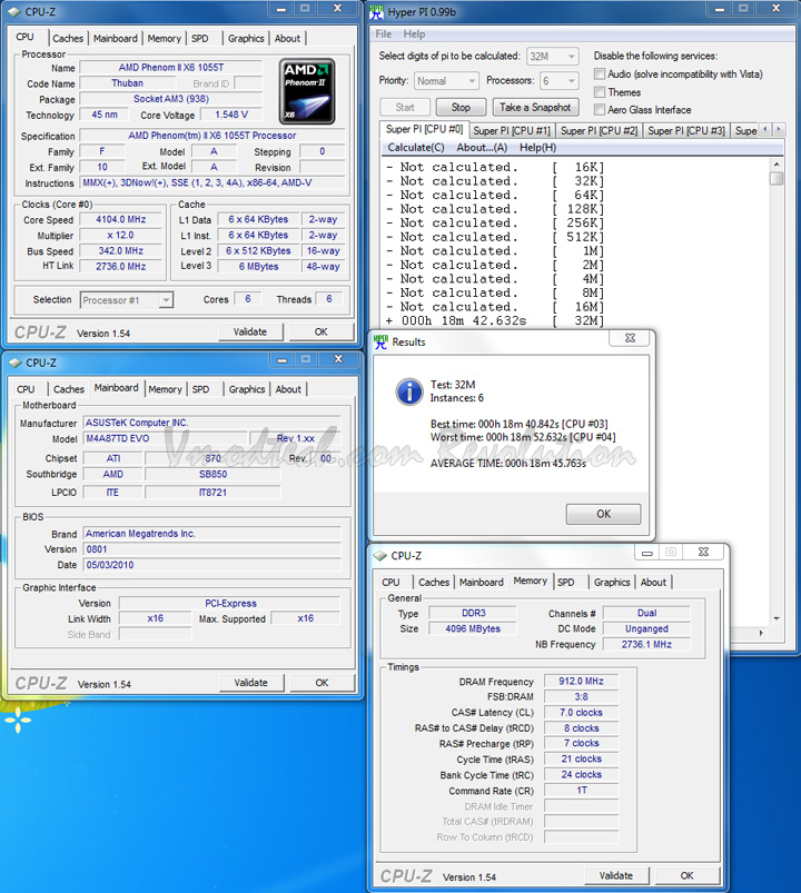 pi32m3 ASUS M4A87TD EVO Motherboard Review