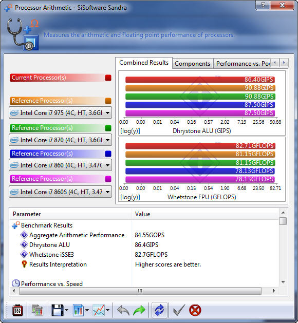 s112 MSI 870A Fuzion  Review  Cool......