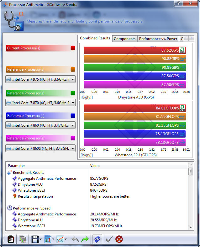 s113 Asus Crosshair IV Extreme  Review