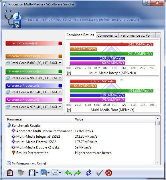 s213 MSI 870A Fuzion  Review  Cool......