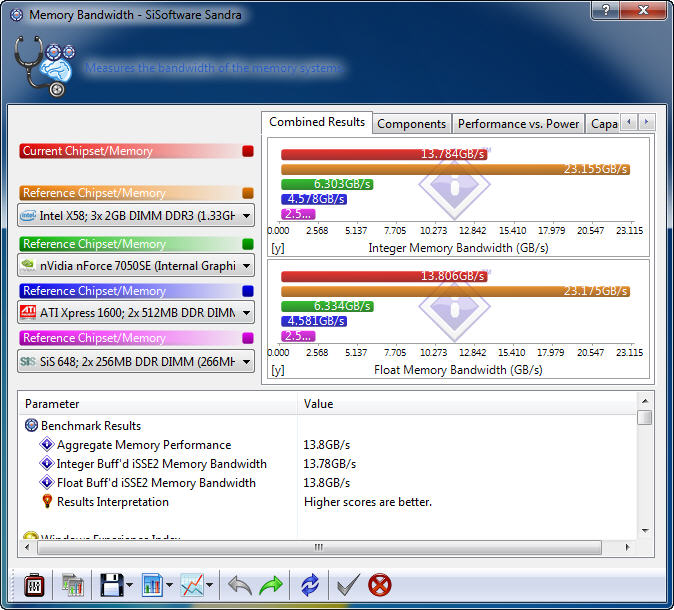 s312 s312 MSI 880GMA E45 Review