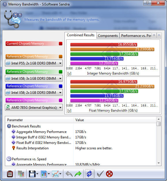 s313 MSI 870A Fuzion  Review  Cool......