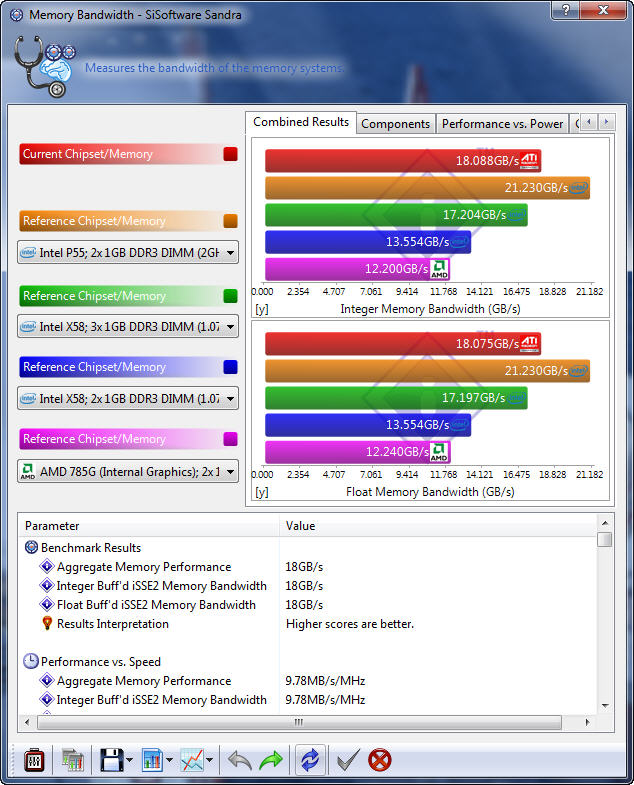 s314 Asus Crosshair IV Extreme  Review