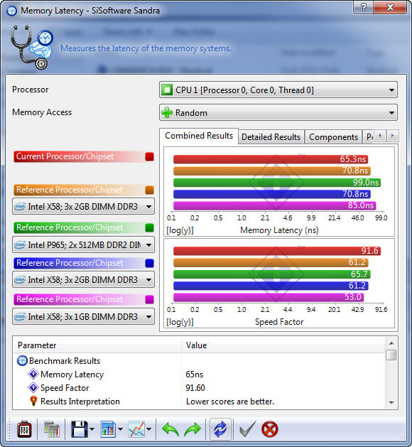 s412 MSI 870A Fuzion  Review  Cool......