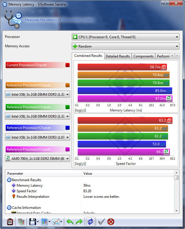 s413 Asus Crosshair IV Extreme  Review