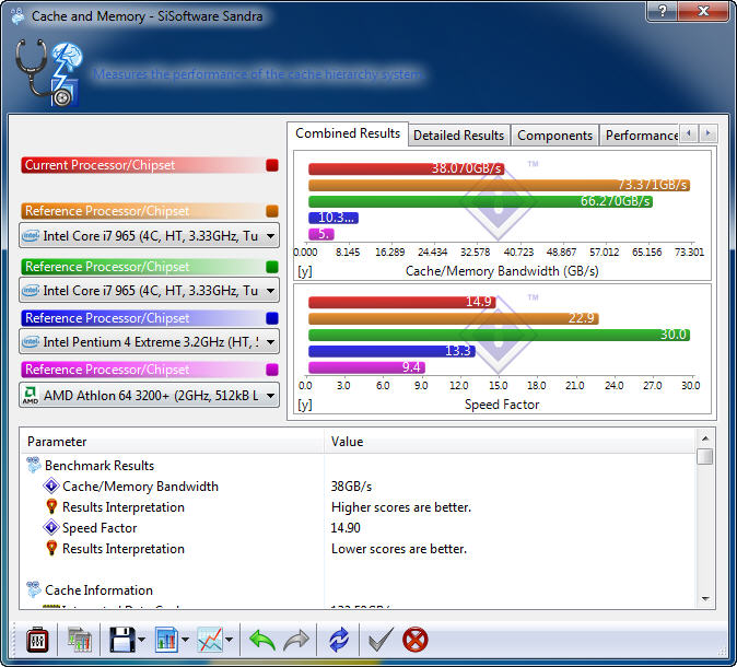 s511 s511 MSI 880GMA E45 Review