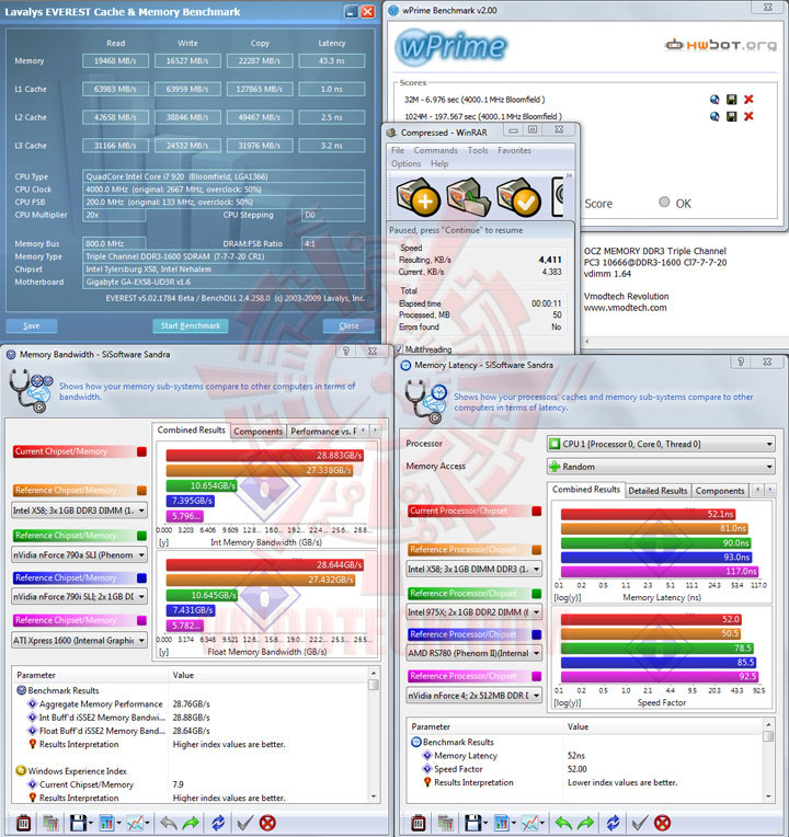 synthetic ocz 1600 cl7 OCZ XTC Platinum Series PC3 10666 CL7 Triple Channel