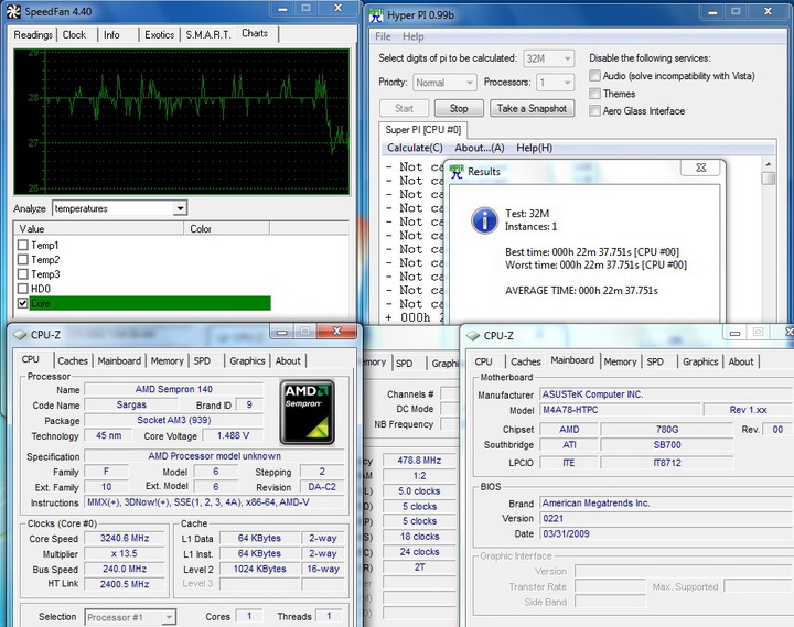 32m ASUS M4A78 HTPC/RC Review