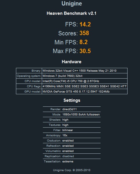 unigine 21 EVGA GeForce GTS 450 1024GB GDDR5 Review