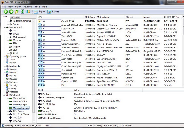 mem latency 1 Review GEIL EVO TWO DDR3 PC 17600