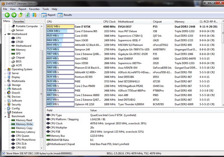 mem write 1 Review GEIL EVO TWO DDR3 PC 17600