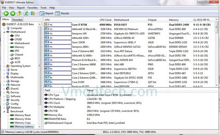 mem latency 1 KINGMAX HERCULES DDR3 EP2 @ 2,400 MHz