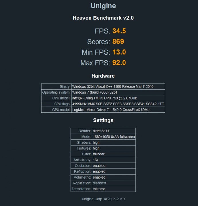 unigine x2 690x720 MSI ATI Radeon R5870 LIGHTNING Review