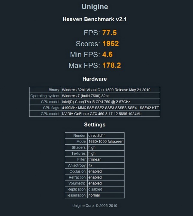 unigine normal2 643x720 Palit Geforce GTX460 1024MB SLI Overclock Test