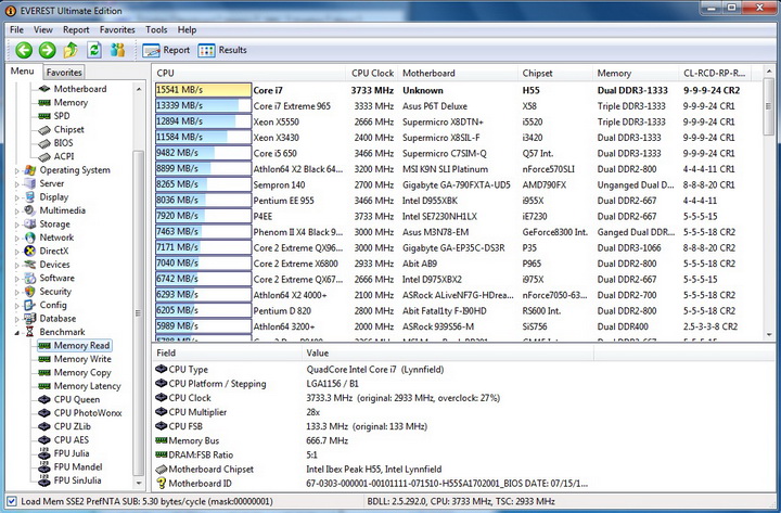 memread 1 ASUS P7H55 M LX