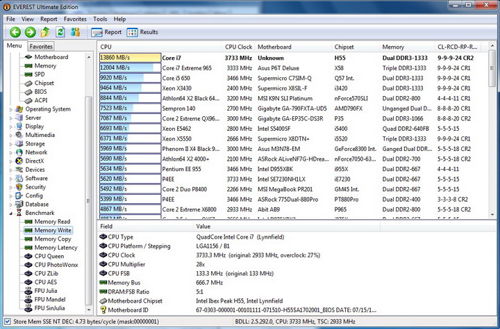 memwrite 1 ASUS P7H55 M LX