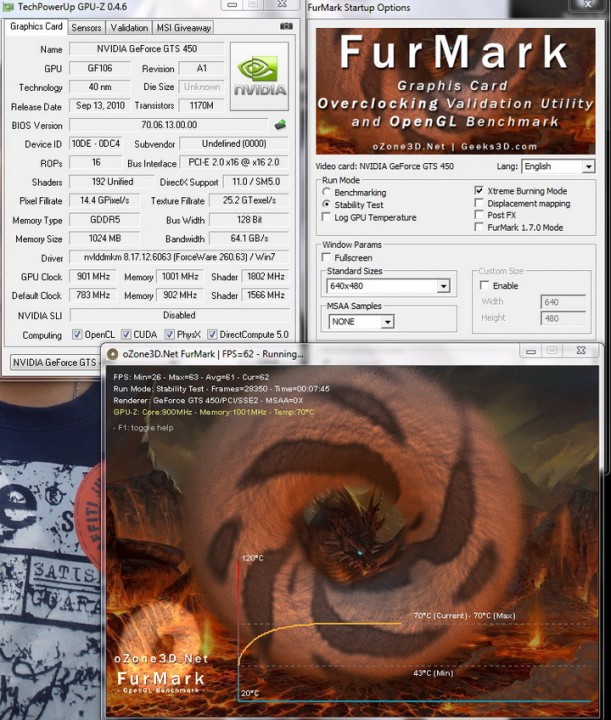 furmark 1 611x720 REVIEW:PALIT GeForce GTS 450 Low Profile 1GB GDDR5