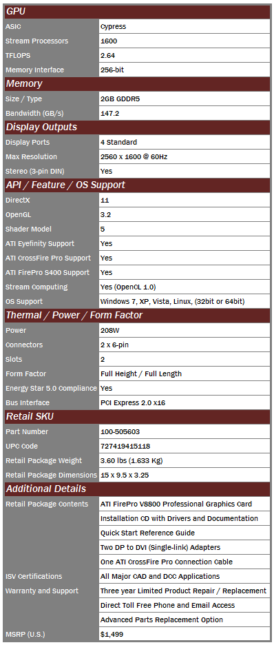 v8800 specs2 AMD ATI FirePro V8800 Workstation Graphics Card