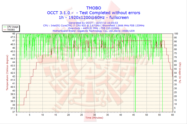 2010 07 10 16h05 tmobo Antec TPQ 1200 Overclocking Version 80 PLUS Silver Review