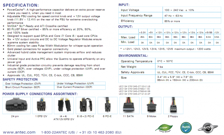 spec 2 719x433 Antec TPQ 1200 Overclocking Version