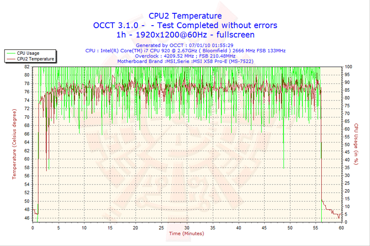 2010-01-07-01h55-cpu2