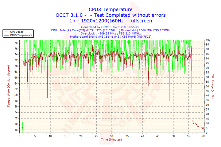 2010-01-07-01h55-cpu3