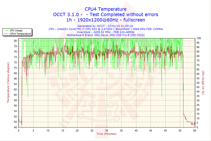 2010-01-07-01h55-cpu4