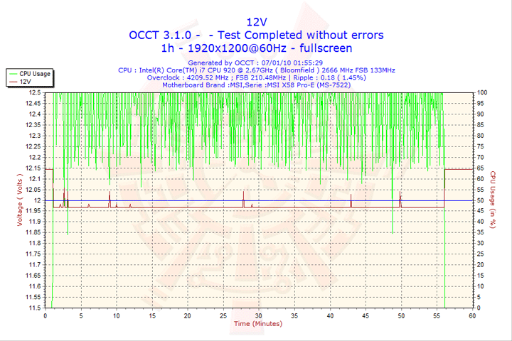 2010-01-07-01h55-volt12