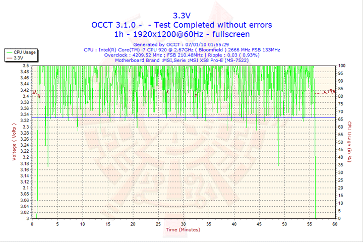 2010-01-07-01h55-volt3