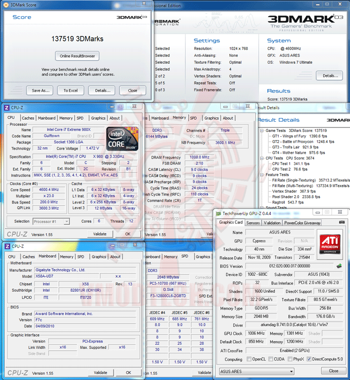 03 ov ASUS ARES HD 5870 X2 4GB GDDR5 Review