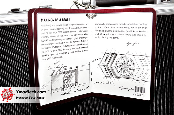 dsc 0027 ASUS ARES HD 5870 X2 4GB GDDR5 Review