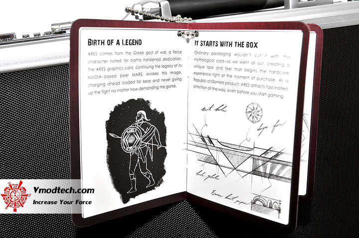 dsc 0028 ASUS ARES HD 5870 X2 4GB GDDR5 Review