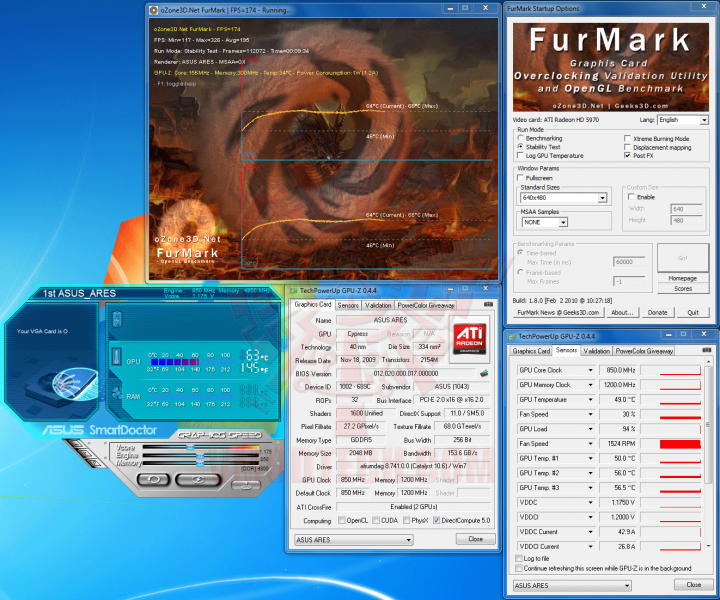 fur df 720x600 ASUS ARES HD 5870 X2 4GB GDDR5 Review