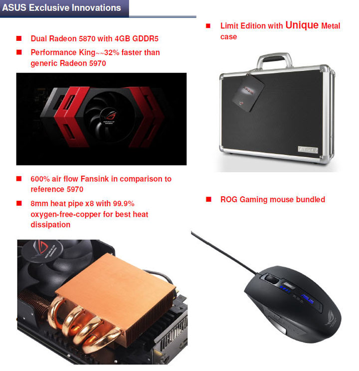 spec1 ASUS ARES HD 5870 X2 4GB GDDR5 Review