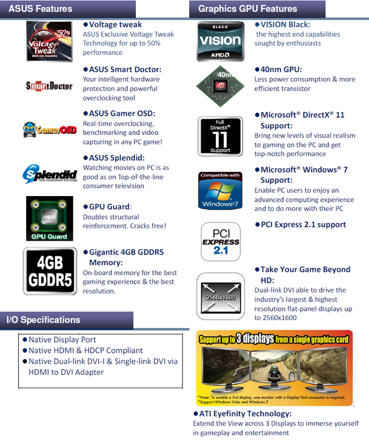 spec2 ASUS ARES HD 5870 X2 4GB GDDR5 Review
