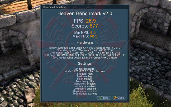 uh df ASUS ARES HD 5870 X2 4GB GDDR5 Review