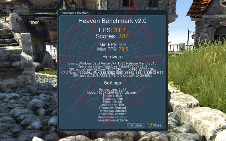 uh ov ASUS ARES HD 5870 X2 4GB GDDR5 Review