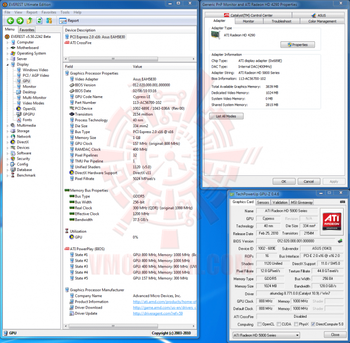 5830info 720x706 ASUS EAH5830 DirectCU HD 5830 1GB GDDR5 Review