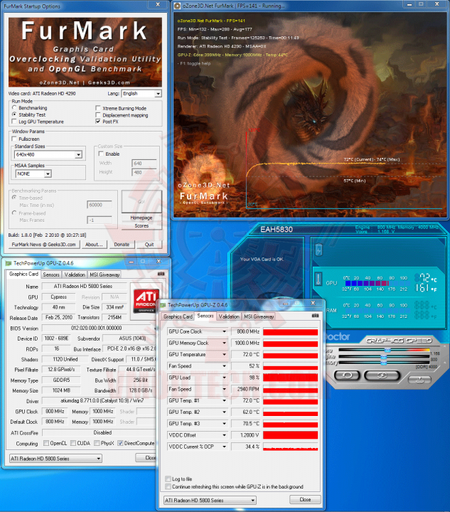 fur df 633x720 ASUS EAH5830 DirectCU HD 5830 1GB GDDR5 Review