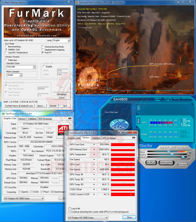 fur oc 634x720 ASUS EAH5830 DirectCU HD 5830 1GB GDDR5 Review