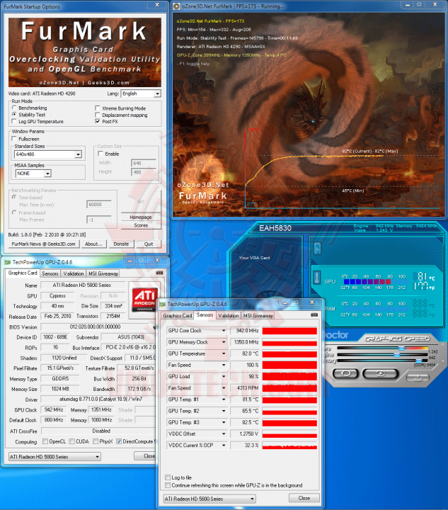 fur ov 633x720 ASUS EAH5830 DirectCU HD 5830 1GB GDDR5 Review