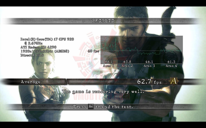 re5 ov ASUS EAH5830 DirectCU HD 5830 1GB GDDR5 Review